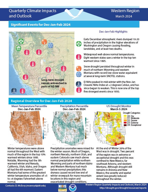 Quarterly Climate Impacts And Outlook For The Western Region March 2024 1819